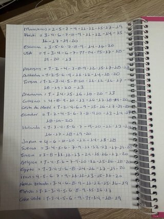 Cromos Panini