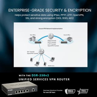 D-Link router profesional firewall vpn avanzado