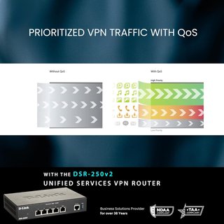 D-Link router profesional firewall vpn avanzado