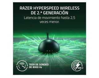Razer Viper V4 Pro Ratón Gaming Inalámbrico Negro
