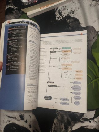 Filosofia, 1 Bachillerato