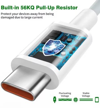 Xiaomi 67W HyperCharge Combo Cargador USB C 1,5m