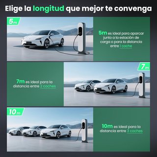 GONEO cable carga coche eléctrico tipo 2 11 kW 7m