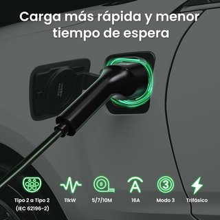 GONEO cable carga coche eléctrico tipo 2 11 kW 7m