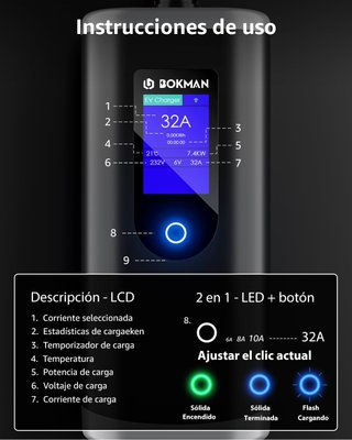 bokman cargador coche eléctrico 7,4kW portátil