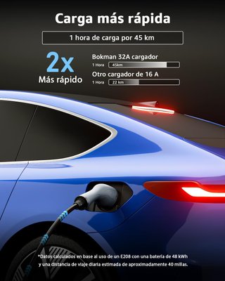 bokman cargador coche eléctrico 7,4kW portátil