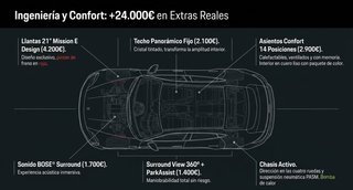 Porsche Taycan 4S 571CV batería grande del 2020