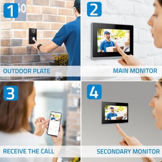 NIVIAN Monitor Adicional 7" Full HD