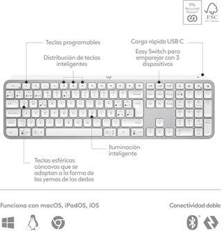 Logitech MX Keys S teclado inalámbrico programable