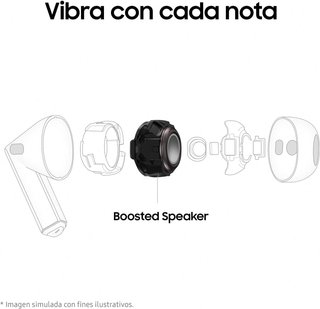 Samsung auriculares inalámbricos cancelación ruido