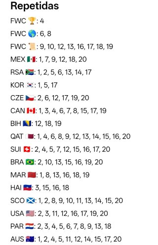 Intercambio Cromos Mundial (no hago envio)