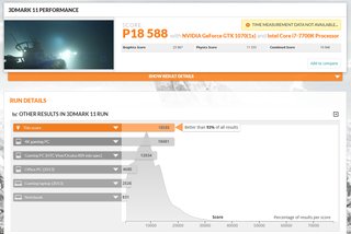 NVIDIA GeForce GTX 1070 Founders / só DisplayPort
