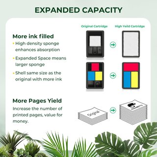 COLORETTO tinta cartuchos HP 305XL alta