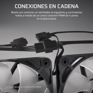 Ventilatori Corsair RS140 per PC silenziosi PWM