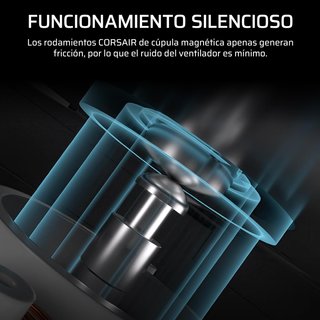 Ventilatori Corsair RS140 per PC silenziosi PWM