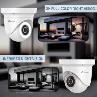 NIVIAN cámara seguridad motorizada visión nocturna
