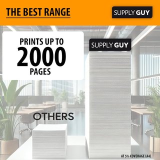 Supply Guy Toner Compatible HP 44A Multipack