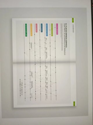 Libro plan genehsis