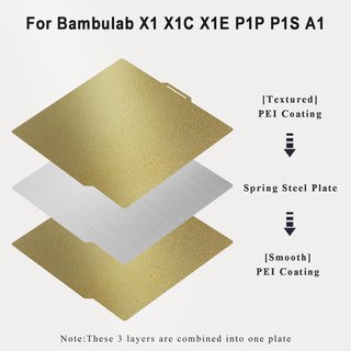 TIOPY placa doble cara acero flexible