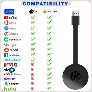 Adaptador inalámbrico HDMI 4K espejo pantalla