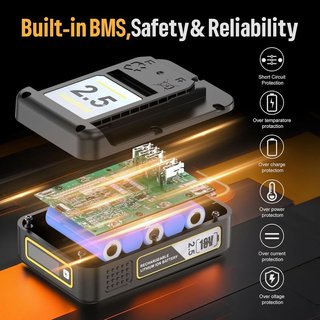 DREAMDASH Batería 18V 2.5Ah herramientas Kärcher