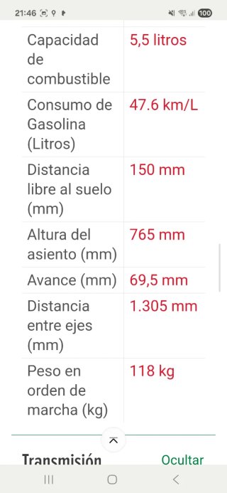 Honda SH Mode 2025 - 100km - Impecable