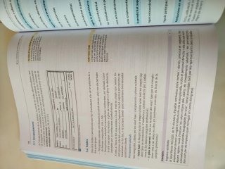 GAD Operacions Adm Rec Humans