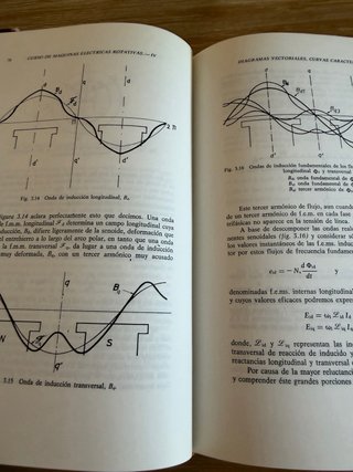 Curso moderno de máquinas eléctricas rotativas IV