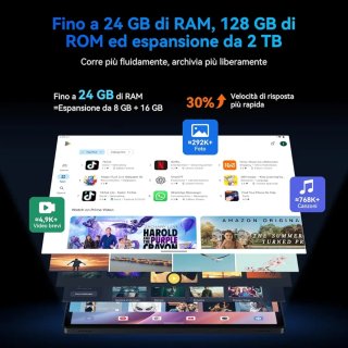Tablet 11 Pulgadas Nueva