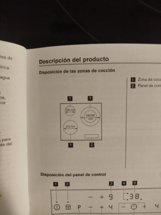 Placa de inducción Zanussi