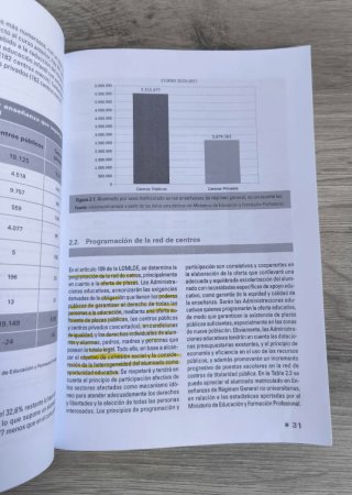 Organizaciones educativas