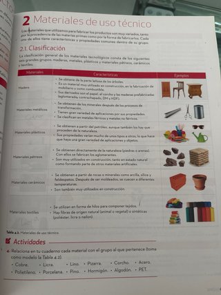 Tecnología y digitalización A, ESO