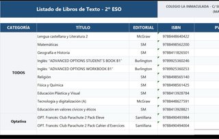 Tecnología y digitalización A, ESO