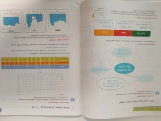 Libro sociales Santillana 6 primaria