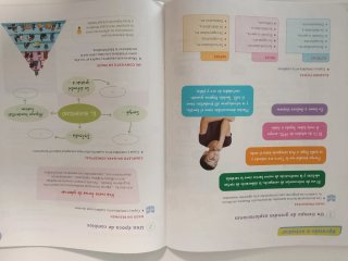 Libro sociales Santillana 6 primaria