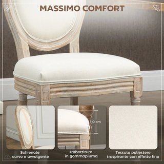 Set di 2 Sedie Imbottito per Sala da Pranzo, Sedie Stile Vintage Rétro in Legno e Tela Effetto Lino Bianco Crema 49x56x96cm