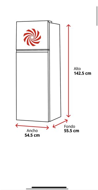 Microondas, Lavavajillas, Nevera, Horno, Vitro