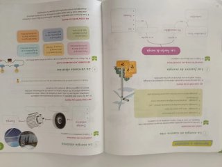 Libro Ciencias de la Naturaleza, 6 Primaria