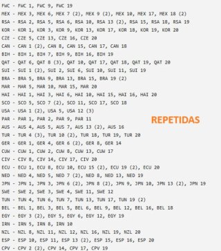 Pack cromos Mundial 2026