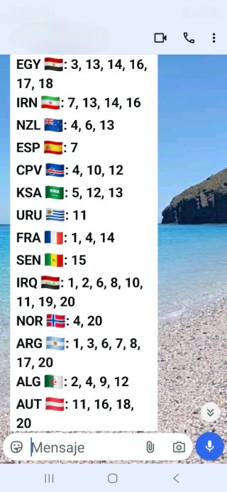 Cromos Panini Mundial 2026.