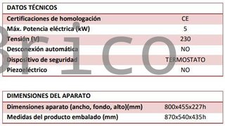 Plancha Eléctrica Acero Rectificado Serie 100 - PLCE8100RT