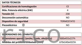 Plancha Eléctrica Acero Rectificado Serie 100 - PLCE6100RT
