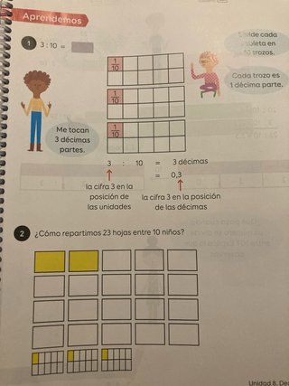 Matemáticas, metodología Singapur 4º primaria SM
