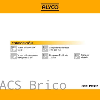 Juego Llaves de Vaso Aisladas de 1/4" - 18 Piezas Alyco 190302