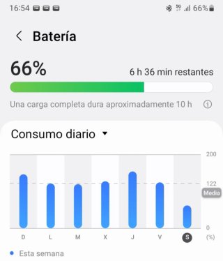 Samsung Galaxy Note 20 Ultra 5G 256GB