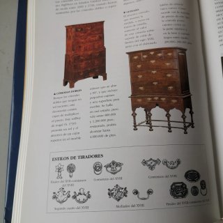 Miller's Guia de Muebles Antiguos