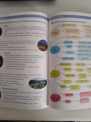 Study notes. Geography and History. 1 Secondary