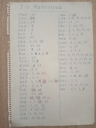 Cambio Cromos Mundial 2026