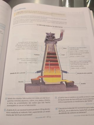 Física y Química. 1° bachillerato. Revuela