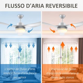Ventilador de Techo con Luz LED Regulable en 3 Modos y Control Remoto Incluido, 6 Velocidades, para Interiores, Φ132X40 Cm, Blanco